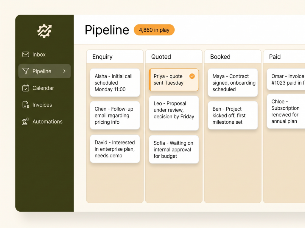 Launchpad pipeline board: Enquiry, Quoted, Booked and Paid columns